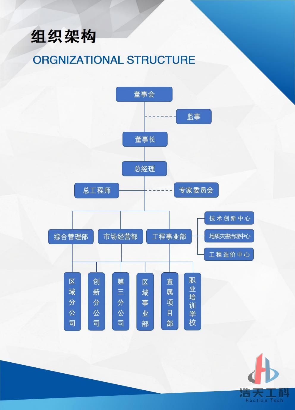 企業(yè)宣傳手冊(cè)2026_05.jpg 企業(yè)宣傳手冊(cè)2026_05.jpg